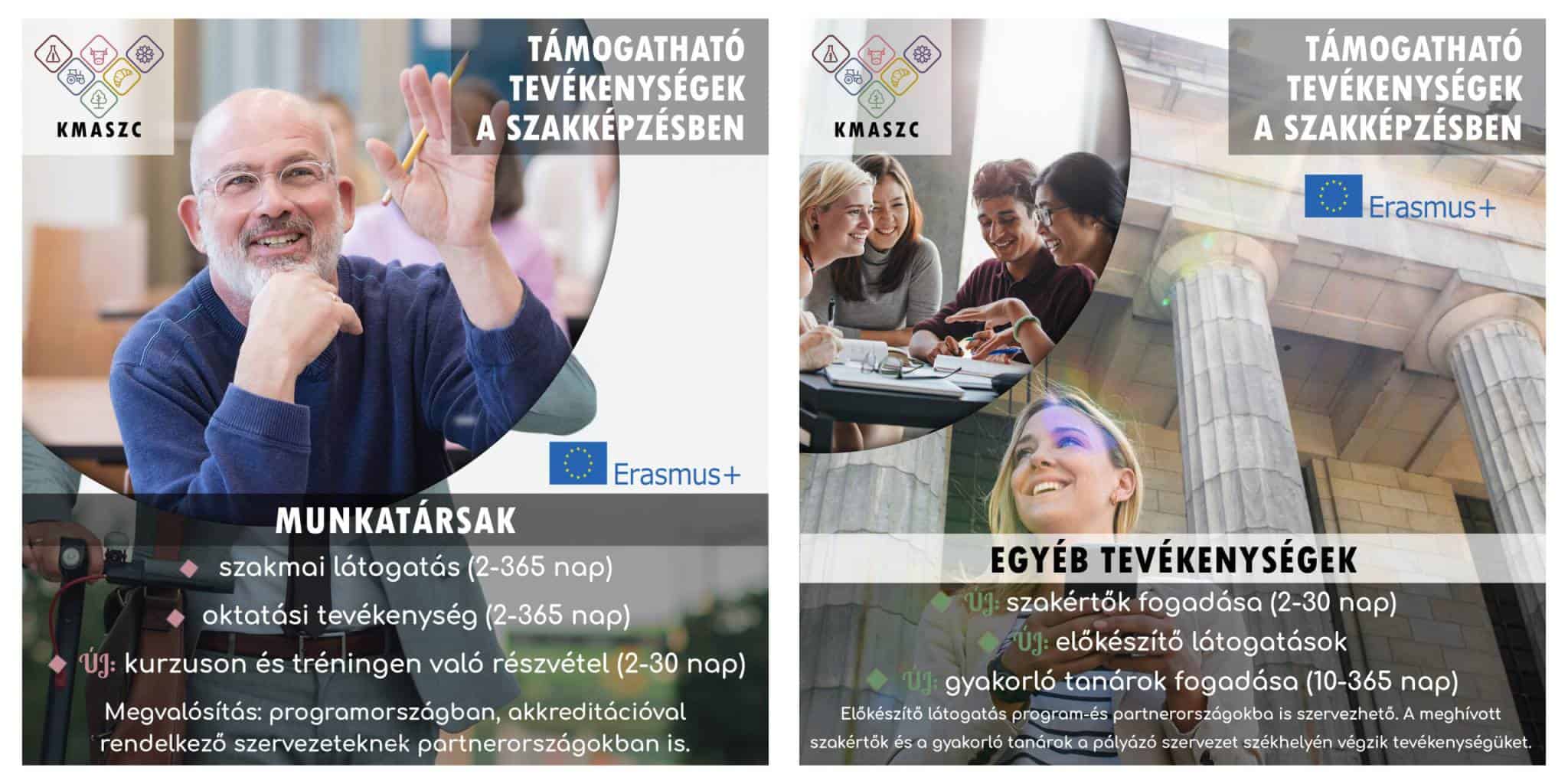KMASZC – Támogatható tevékenységek a szakképzésben (Munkatársak)